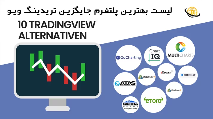 جایگزین تریدینگ ویو