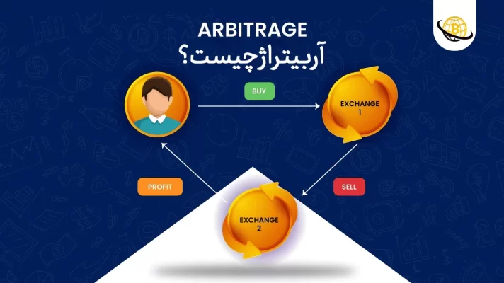 آربیتراژ چیست؟