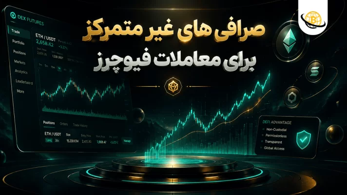 بهترین صرافی غیر متمرکز برای فیوچرز