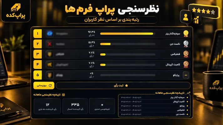 انتخاب پراپفرم با پراپکده