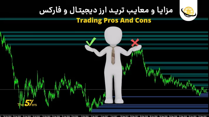 مزایا و معایب ترید