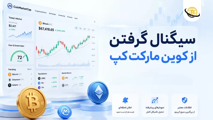 سیگنال گرفتن از کوین مارکت کپ